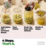 Gutbasket Aam Panna Supplies — how to make aam panna