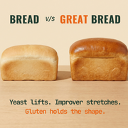 Gutbasket baking supplies combo — additional view 3