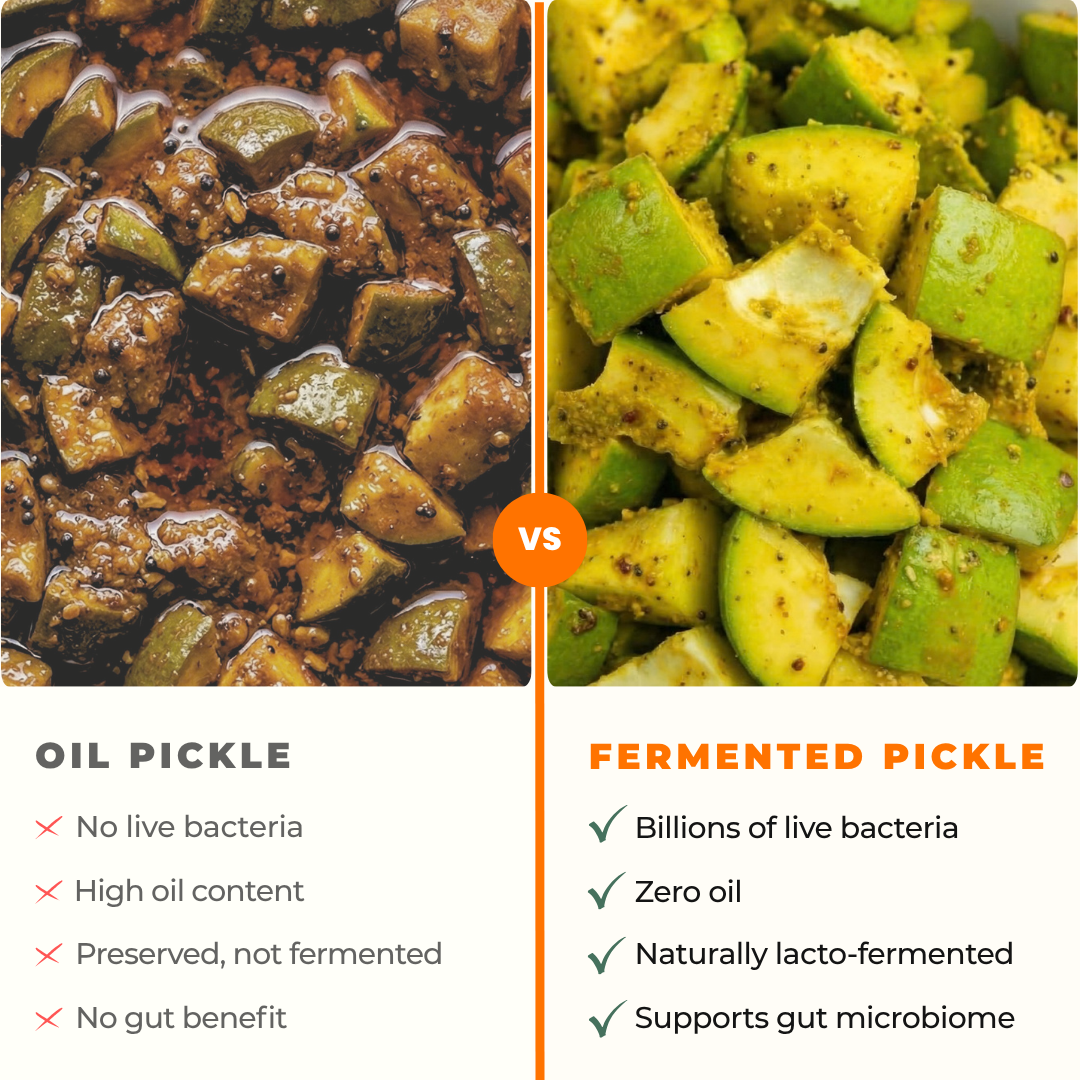 Gutbasket Probiotic Achaar Supplies — additional view