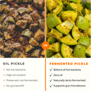 Gutbasket Probiotic Achaar Supplies — additional view