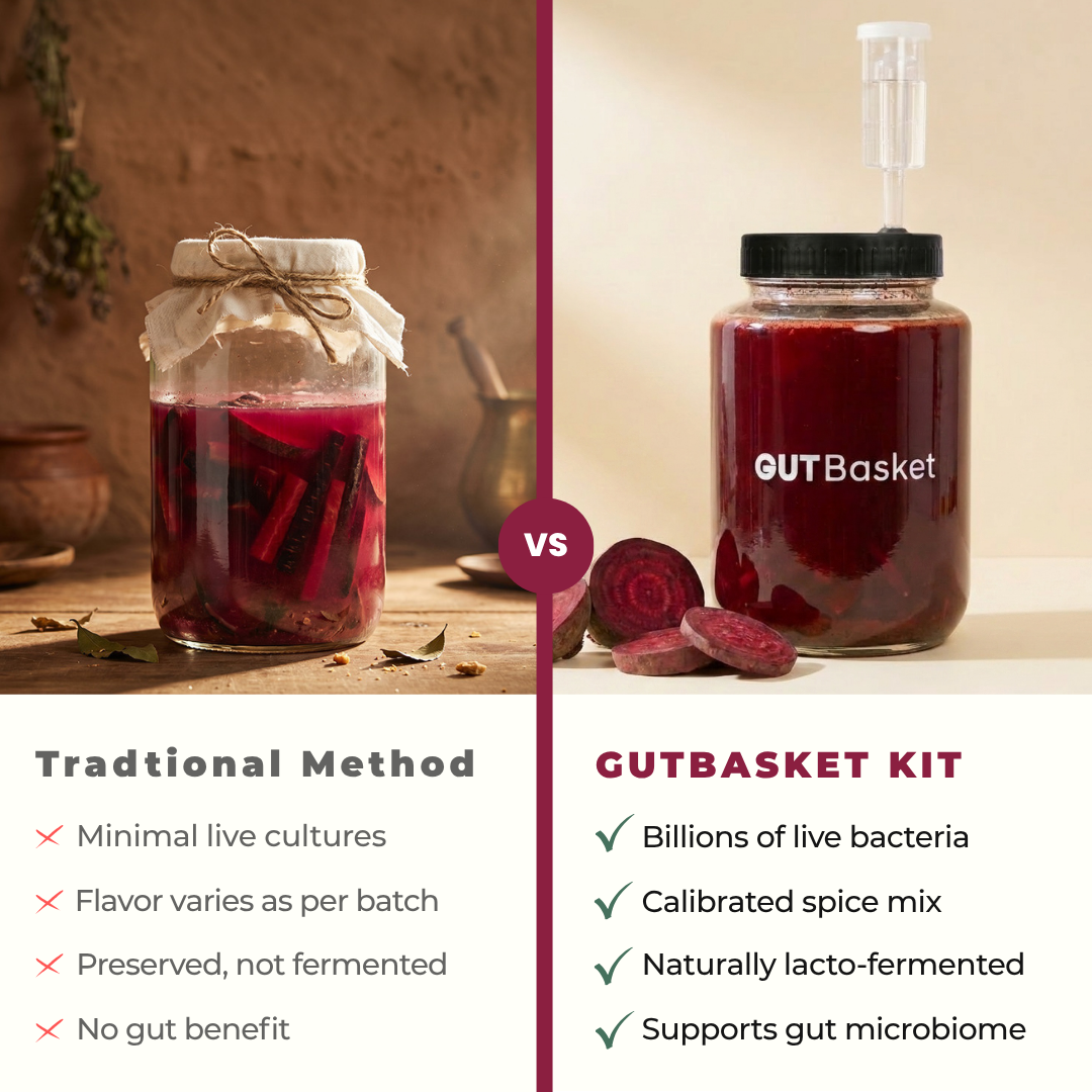 Gutbasket Kanji Making Kit — freshly made probiotic kanji served in a glass