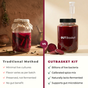 Gutbasket Kanji Making Kit — freshly made probiotic kanji served in a glass
