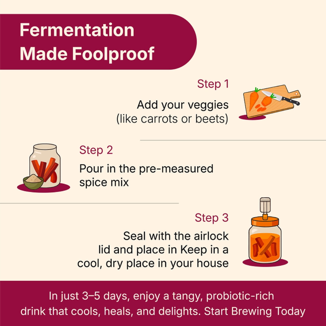 Kanji Supplies Mega Pack – Includes Kanji Spice Mix (Pack of 10) & Ferment Boost (Pack of 10)