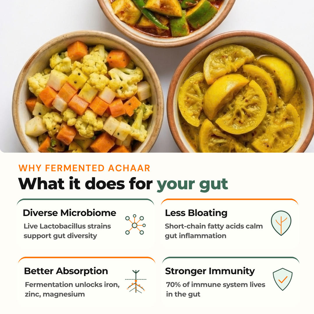 Gutbasket Probiotic Achaar Supplies — additional view 2
