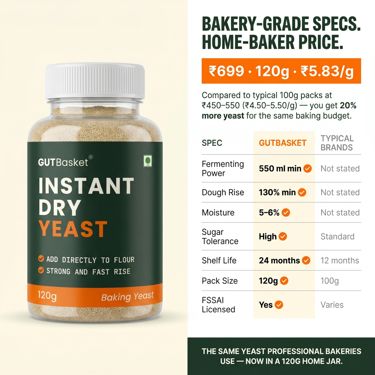 Gutbasket instant dry yeast for baking — additional view 8