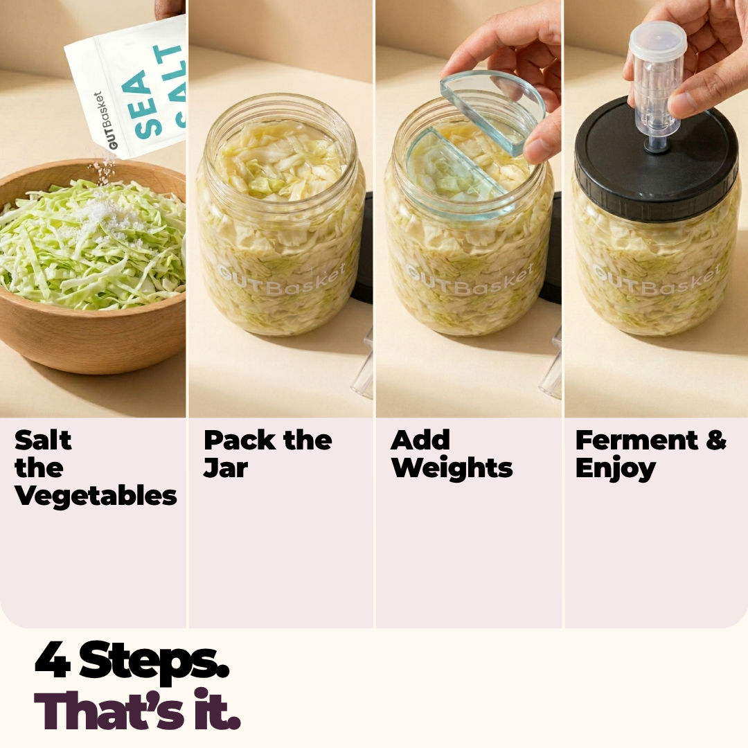 Fermentation Starter Kit