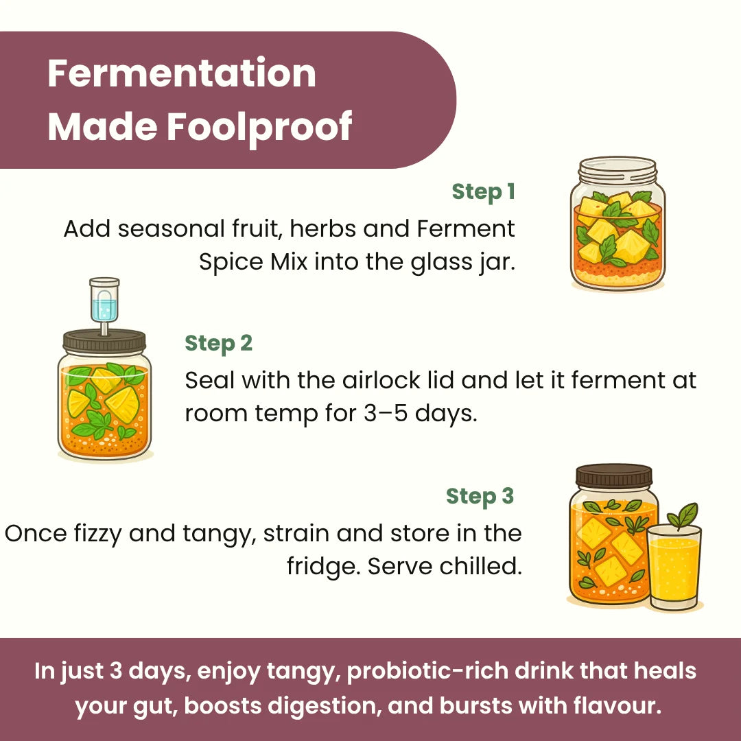 How to make aam panna in 3 steps with the Gutbasket kit