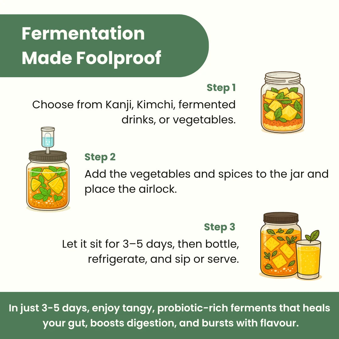 How to ferment in 3 steps with the Gutbasket All-in-One Kit