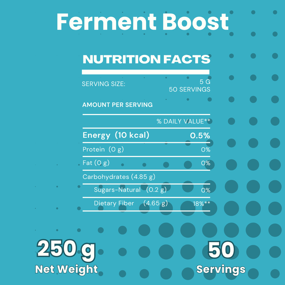 
                  
                    Ferment Boost - Prebiotic Blend to Enhance Kanji and other Ferments - Gutbasket
                  
                