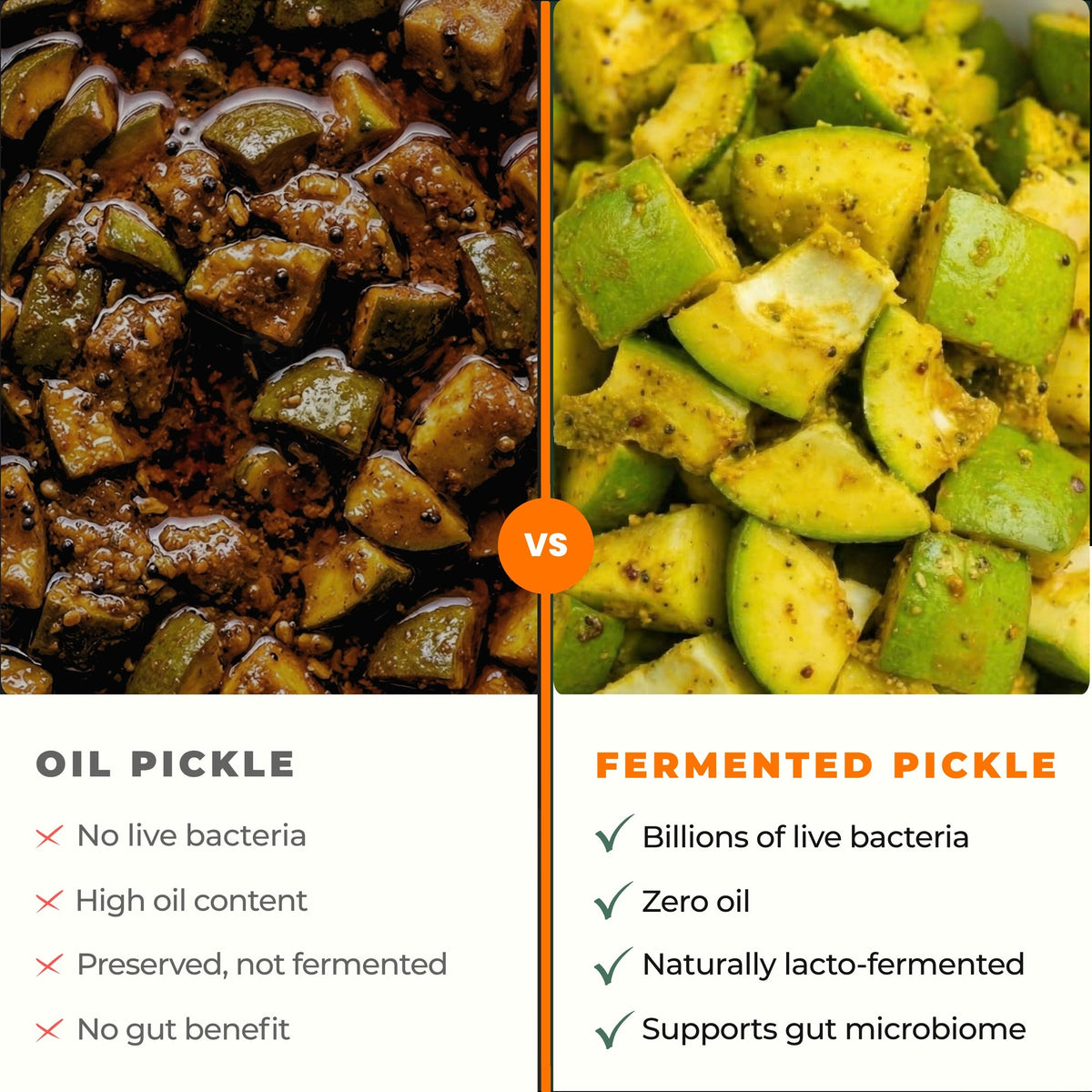 Comparison of oil pickle and fermented achaar made with GutBasket fermented achaar making kit
