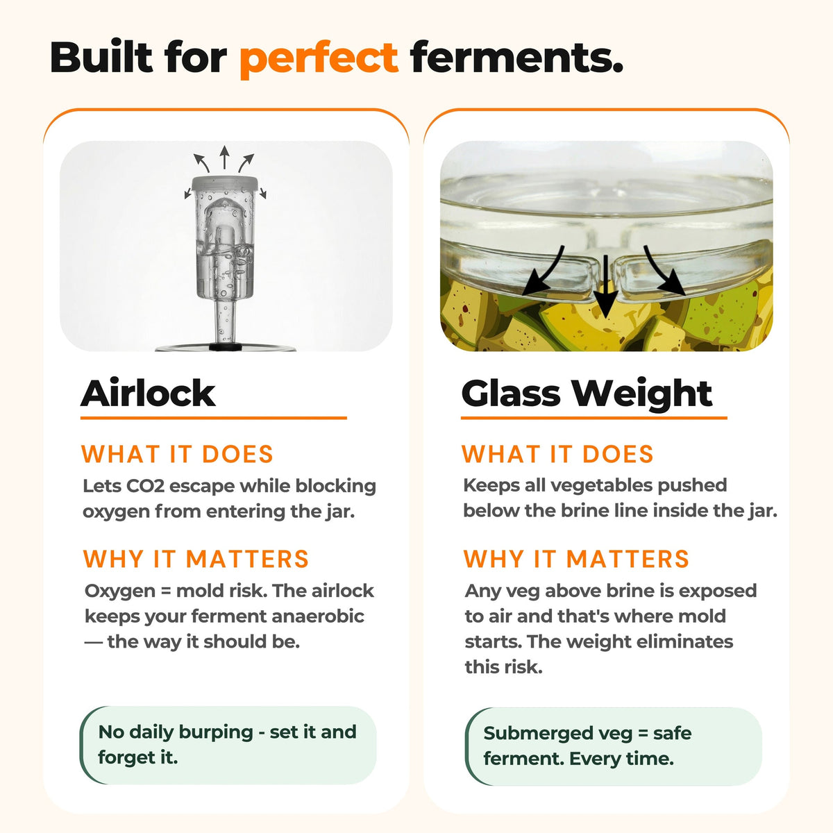 Airlock and glass weight feature explanation for GutBasket fermented achaar making kit