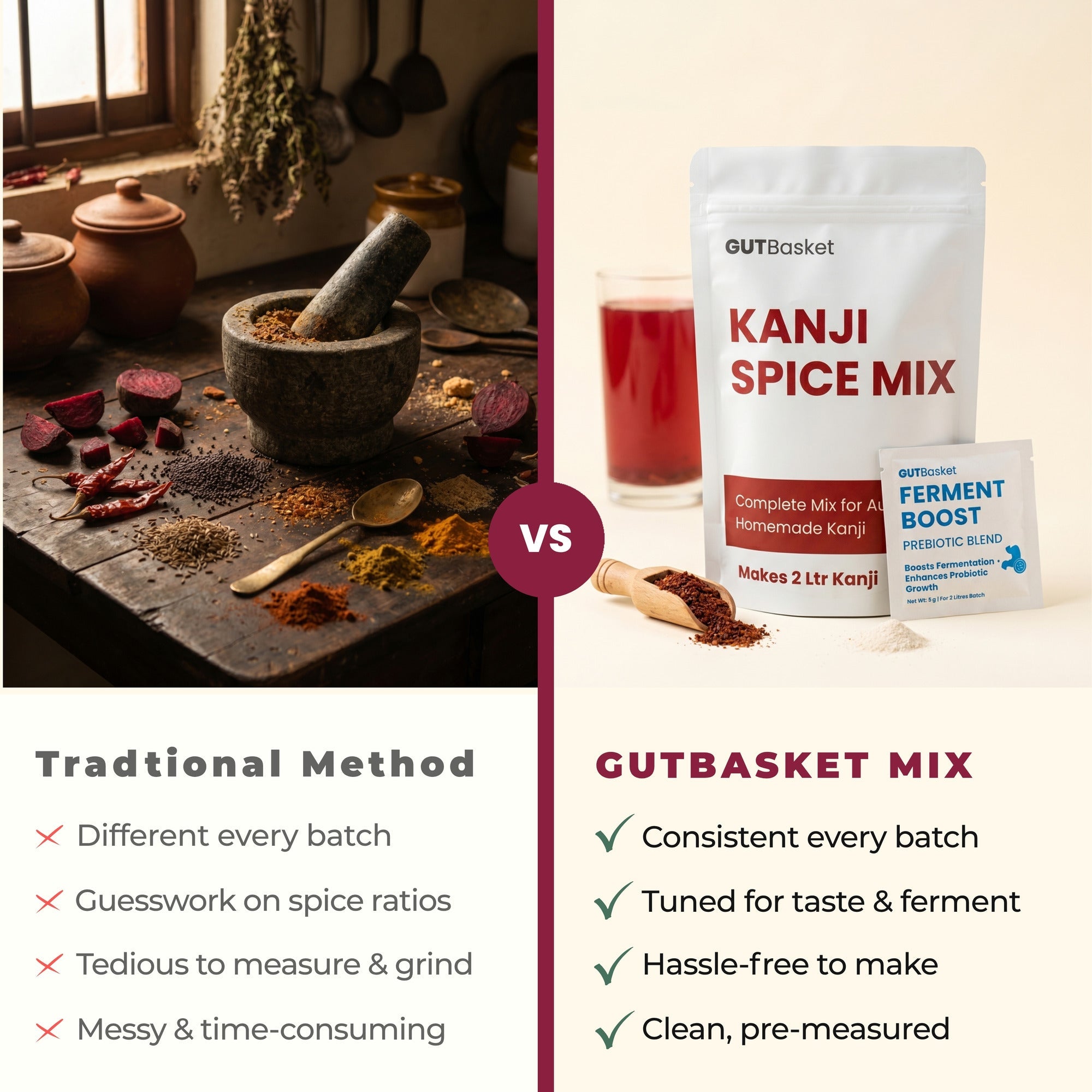 Comparison of traditional preparation and GutBasket kanji mega pack with 10 kanji spice and 10 ferment boost pouches