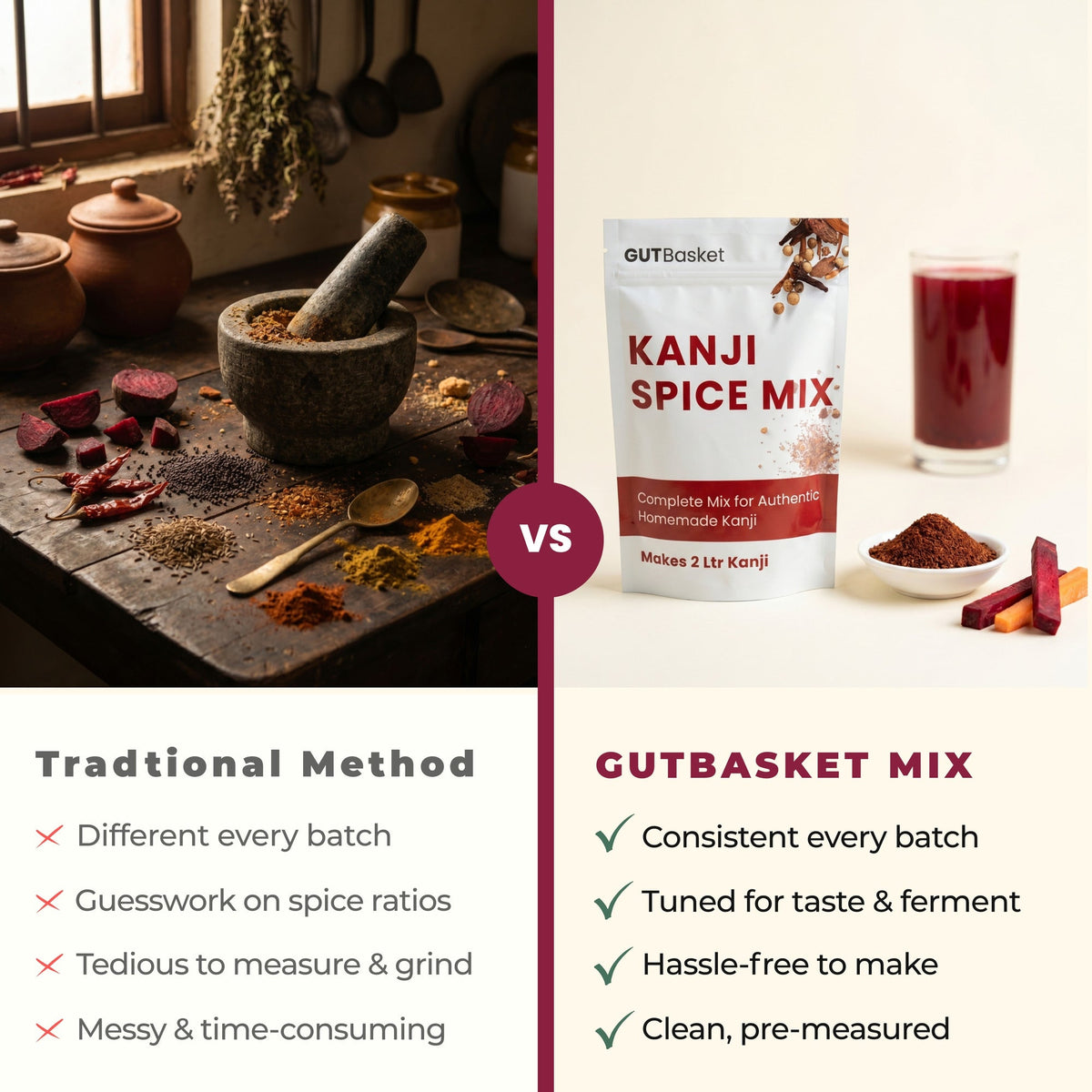 Comparison of traditional preparation and GutBasket kanji spice mix pack of 5