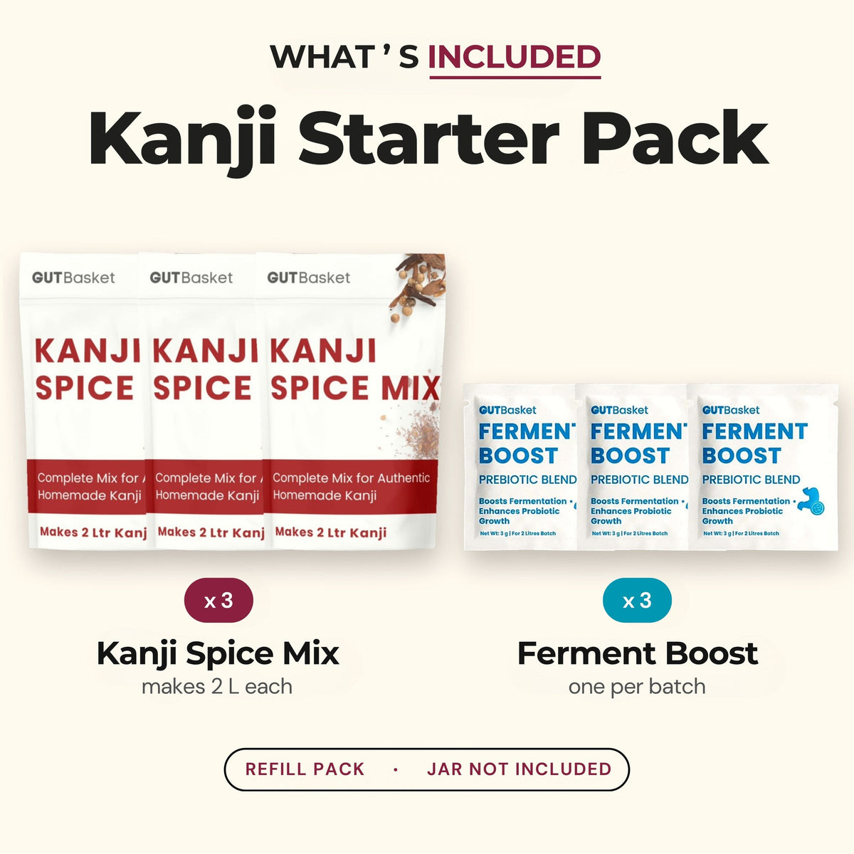 Contents included in GutBasket kanji starter pack with 3 kanji spice and 3 ferment boost pouches