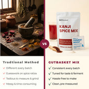 Comparison of traditional preparation and GutBasket kanji starter pack with 3 kanji spice and 3 ferment boost pouches