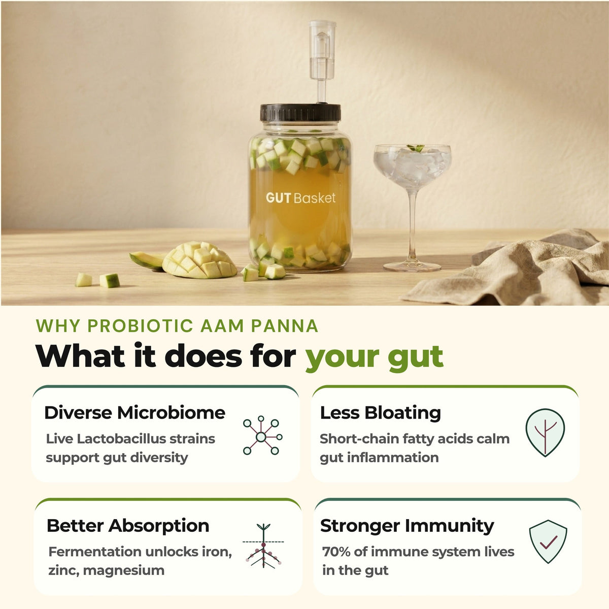 Gut health benefits of GutBasket probiotic aam panna making kit