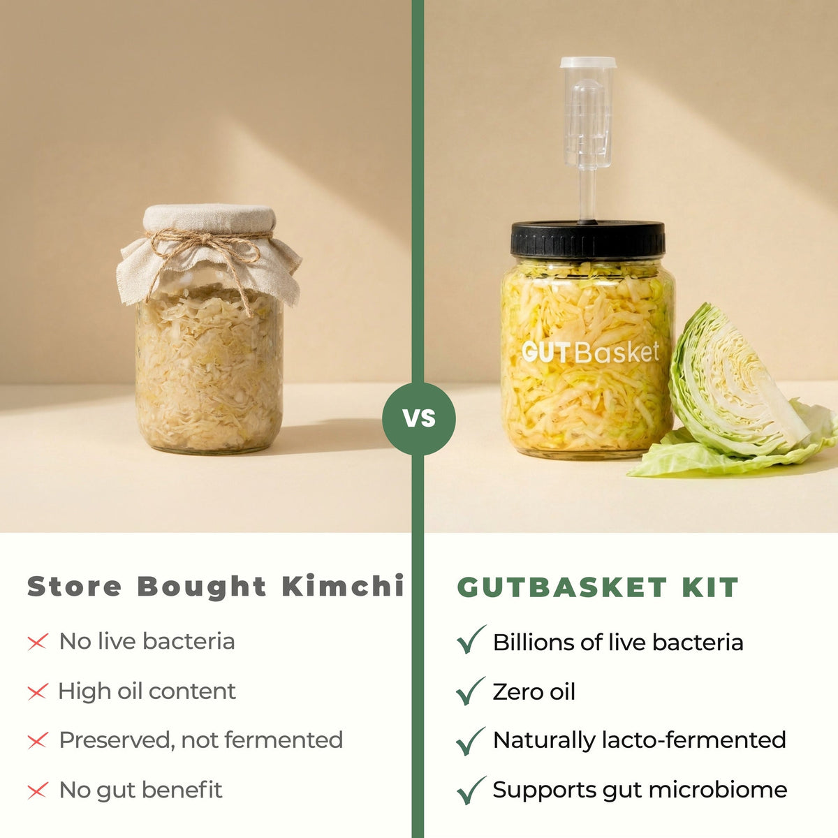 Comparison of traditional preparation and the GutBasket vegetable fermentation kit