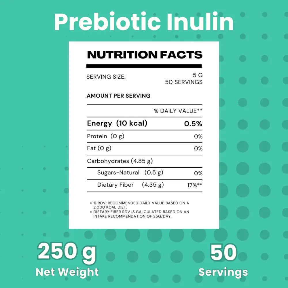 
                  
                    Inulin Prebiotic Powder – Gut Health Booster - Gutbasket
                  
                