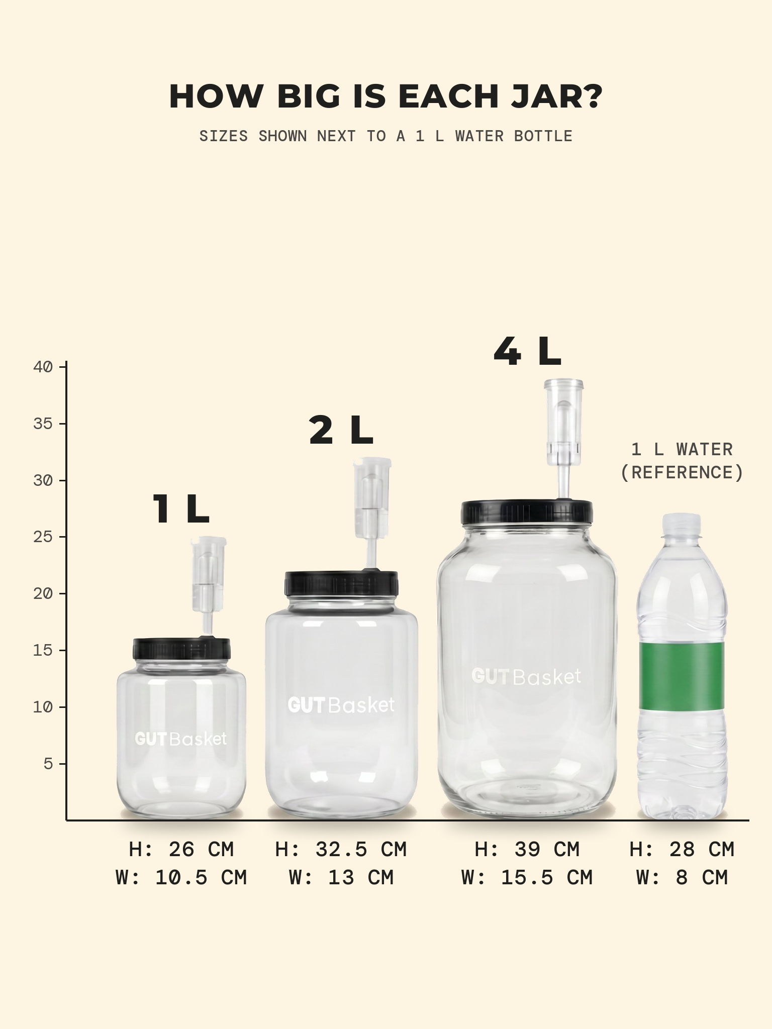 Jar size comparison chart