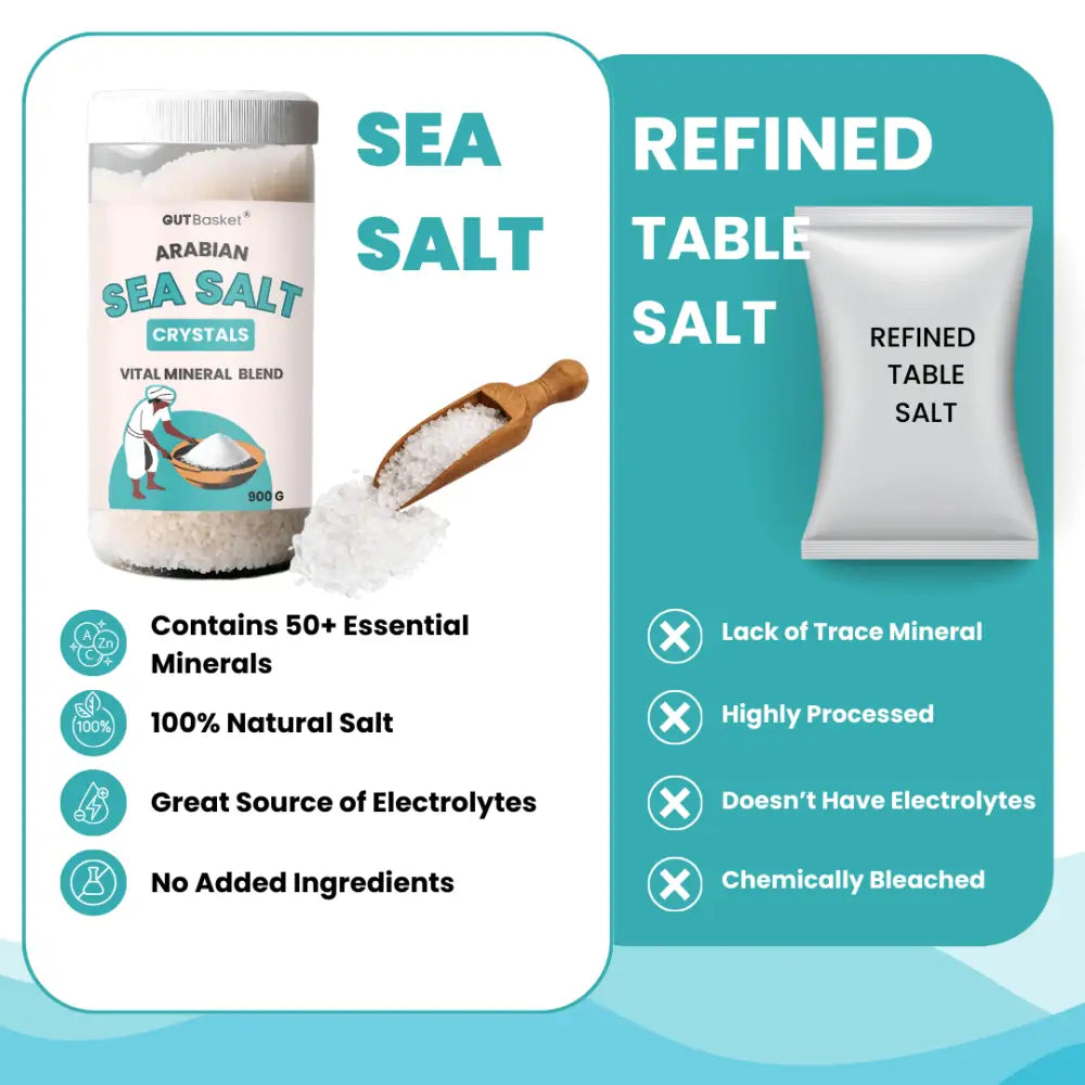 Sea Salt for Vegetable fermentation (900 g) - Gutbasket