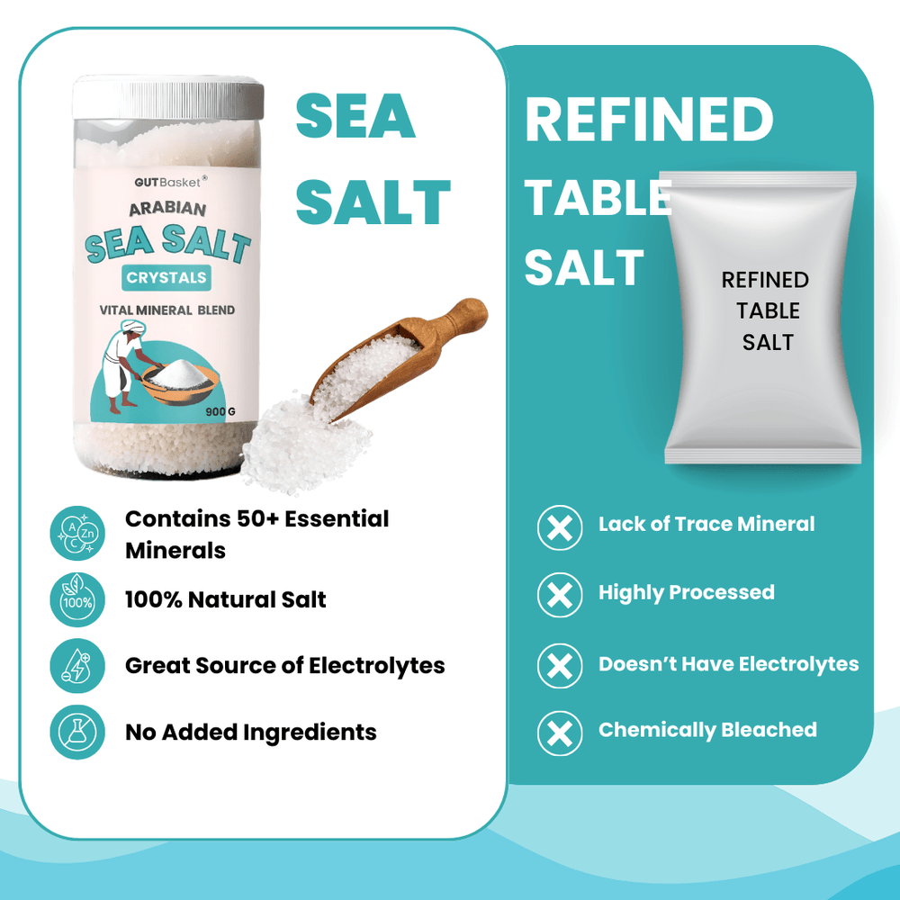 Sea Salt for Vegetable fermentation (900 g) - Gutbasket