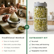 Gutbasket Sprout Maker 1 L — jar, lid and stand components