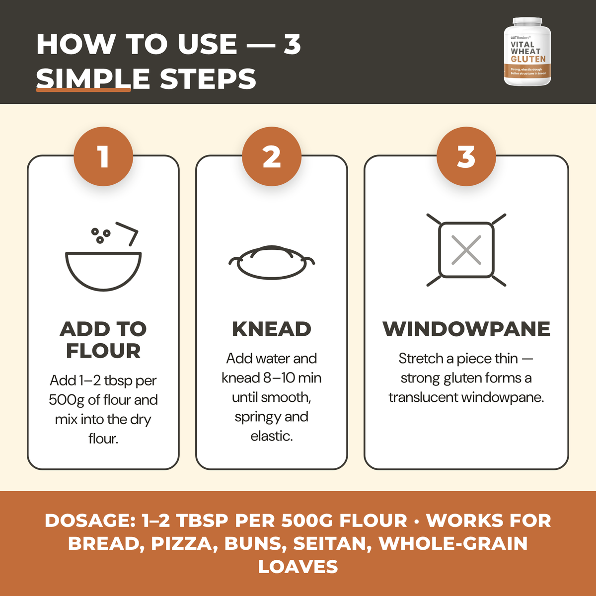 How to use Gutbasket vital wheat gluten in baking