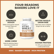 Benefits of Gutbasket vital wheat gluten